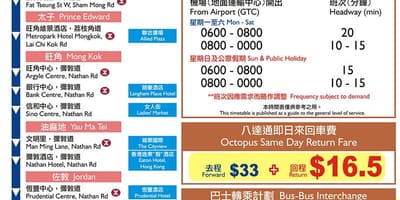 Hong Kong a21 autobus rrugë hartë